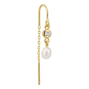 Geschenkbudget von 400 – 500 kr.